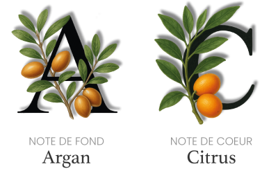 Signature olfactive du Sérum Bonne Mine – notes naturelles d’argan bio et citrus pour une peau éclatante