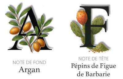 Signature olfactive sérum Duo Lift Intense Anti-rides peau mature – note de fond Argan & note de tête Figue de Barbarie